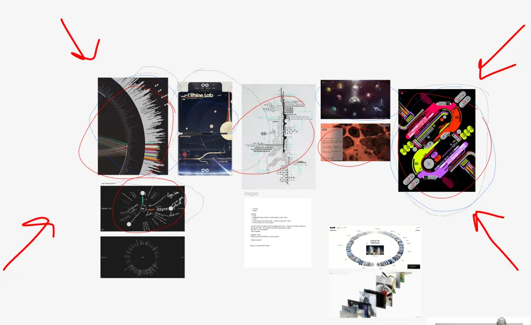 Figma moodboard