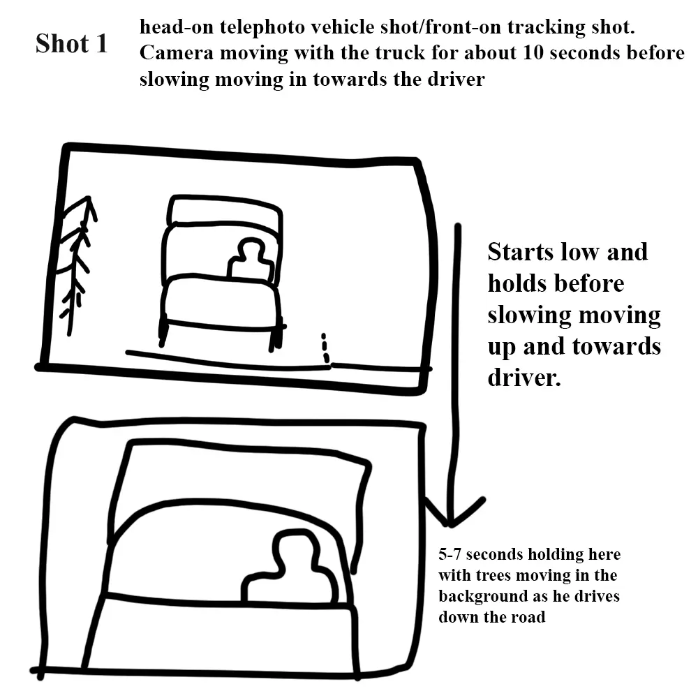 Storyboard panel 1